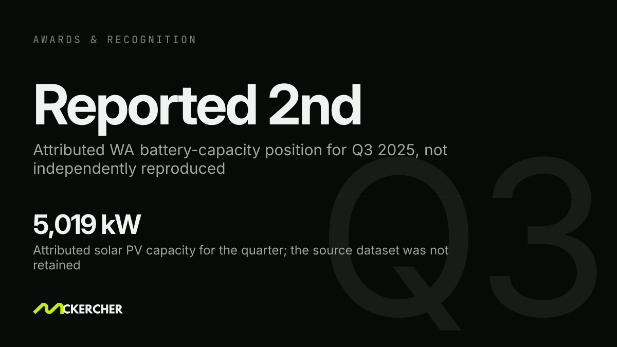 Historical summary of Q3 2025 solar and battery installation figures attributed to PSW Energy.