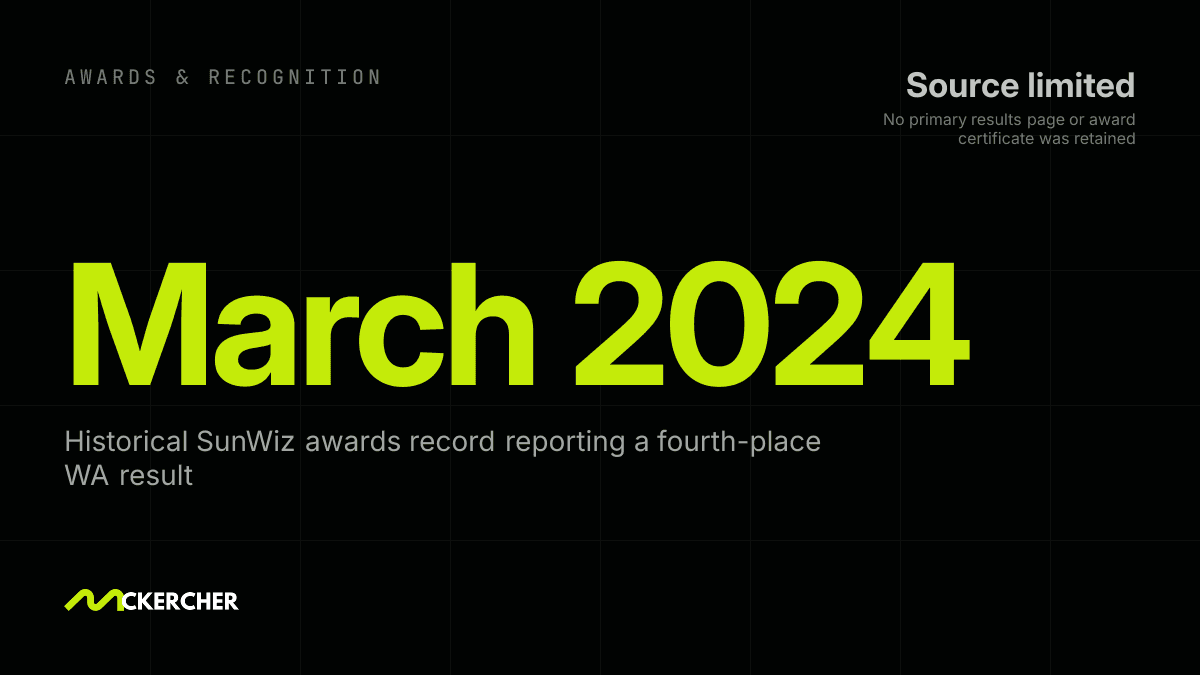 PSW Places in the 2024 SunWiz Awards