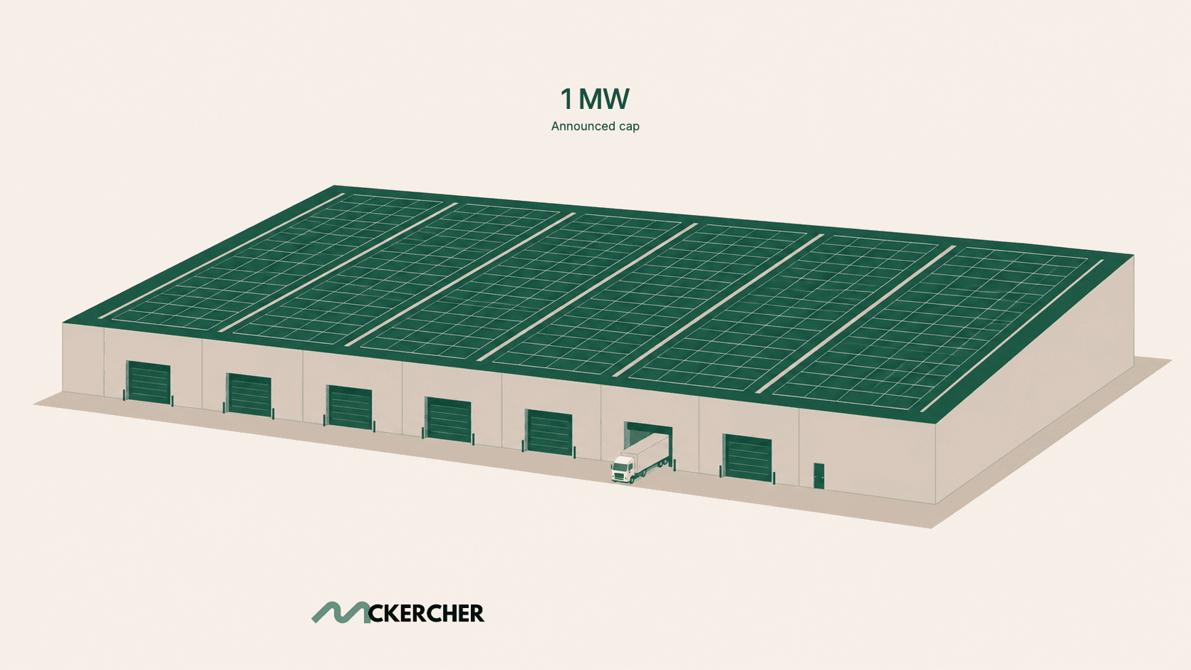 Announced 1 MW Commercial Solar Rebate Cap