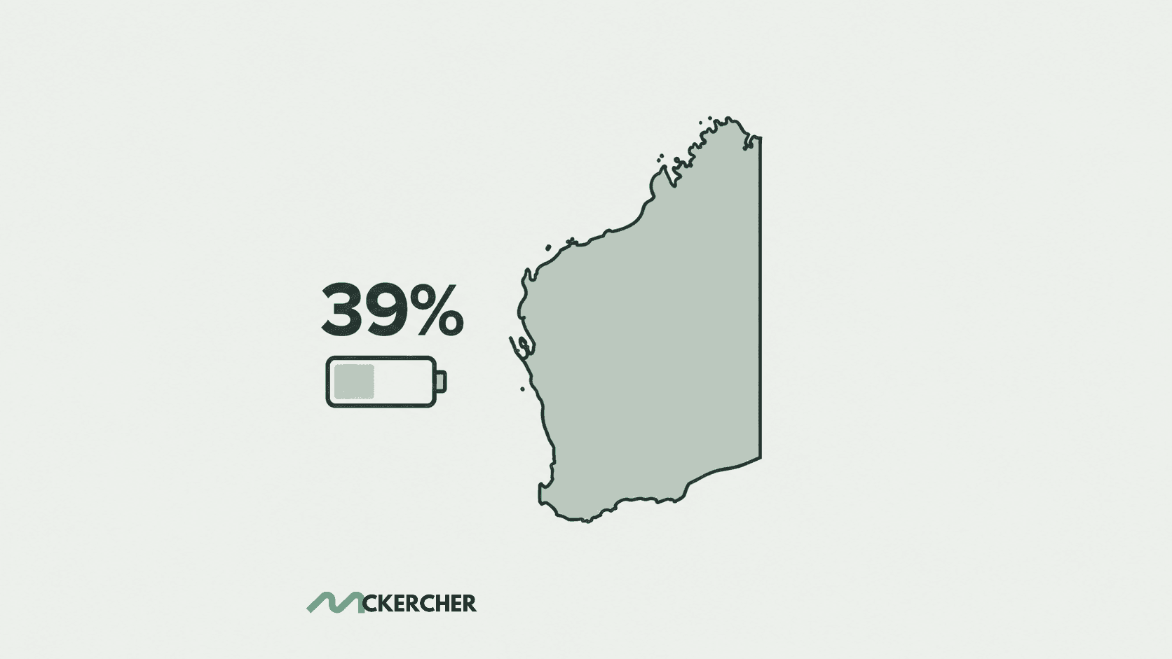 WA household battery capacity grows 39 per cent in June quarter
